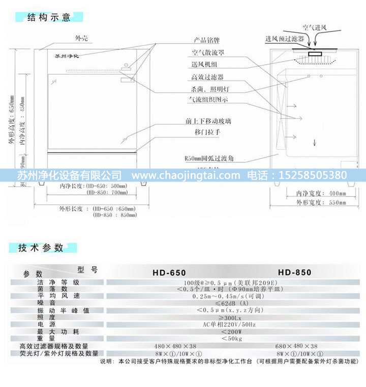 HD-850台式水平送风QS认证超净/凯时kb88国际工作台