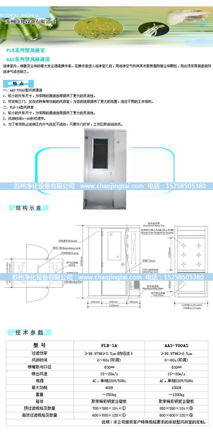 FLB-1B单人双侧风淋室（自动）