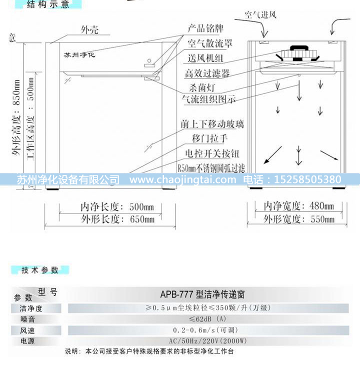 APB-777洁净双向传递窗/带杀菌、高效过滤